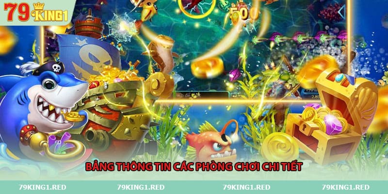 Bảng thông tin các phòng chơi chi tiết